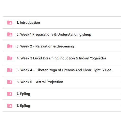 bundle content's screenshot